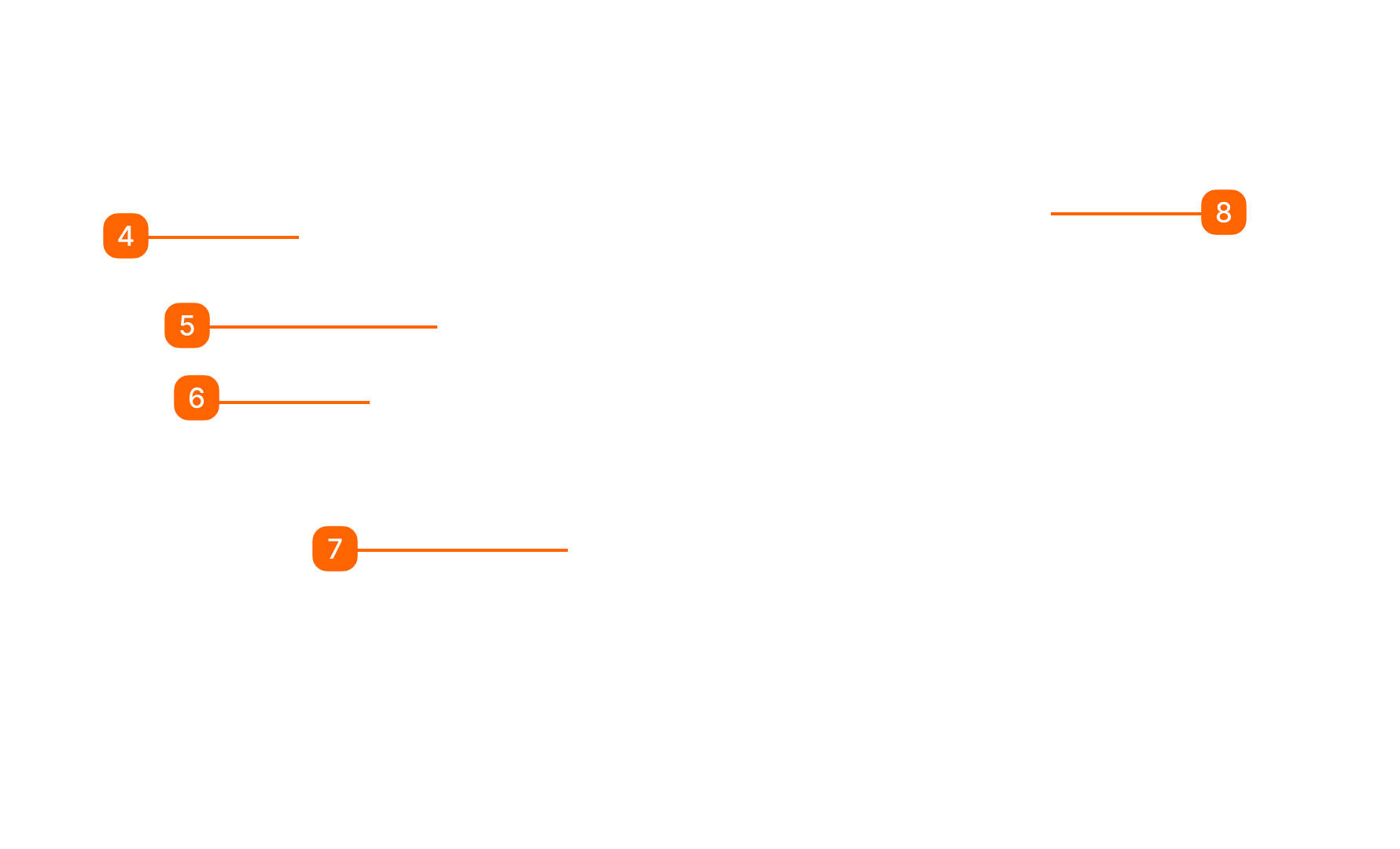 An image showing the back side of Keycard Shell